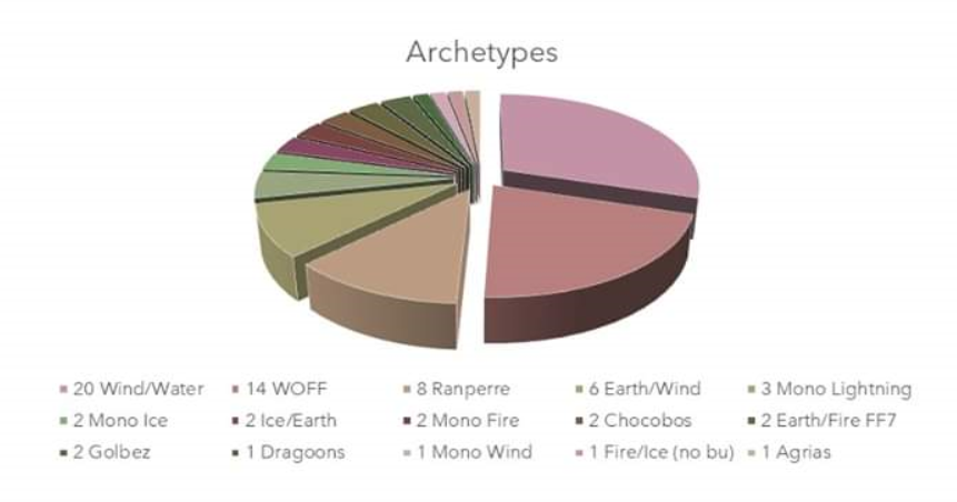decks%20CC.PNG